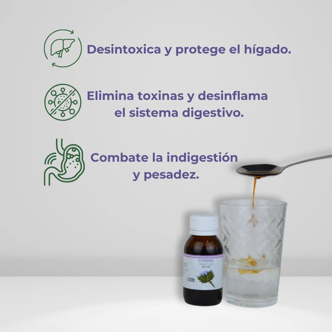 Se nuestra el frasco de Cynaro junto a un vaso con el medicamento. Tres beneficios destacados: 1) 'Desintoxica y protege el hígado', 2) 'Elimina toxinas y desinflama el sistema digestivo', 3) 'Combate la indigestión y pesadez'. Una cuchara está vertiendo el contenido en el vaso."