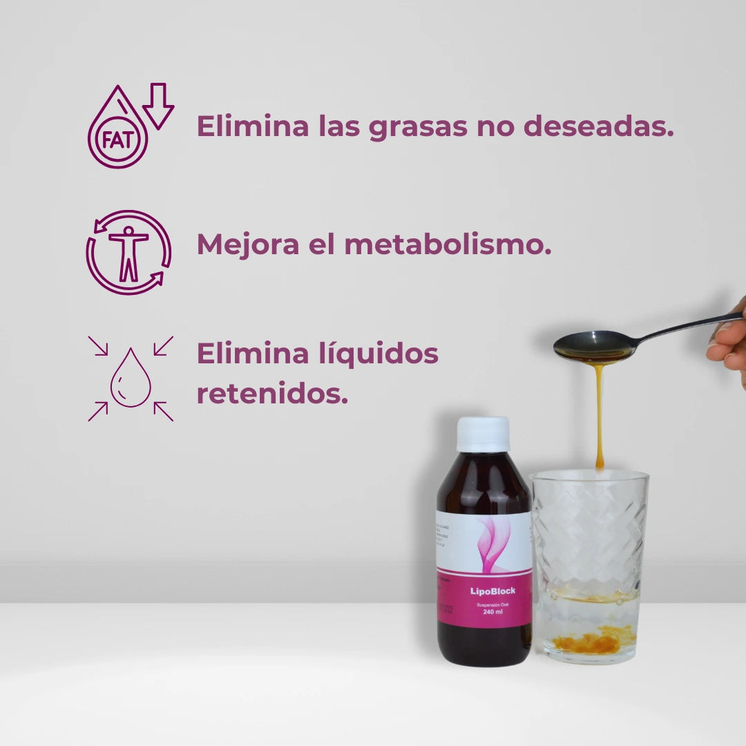 Se muestra el medicamento LipoBlock y al lado un vaso de agua, mientras una mano vierte el medicamento, en la parte superior se destacan 3 beneficios principales.
